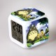 Reloj despertador de Totoro