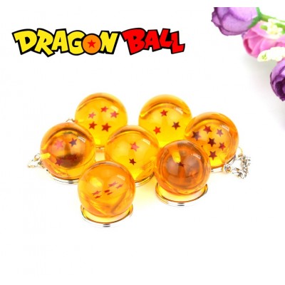 Llavero Dragon Ball
